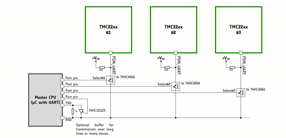 TMC UART diagram